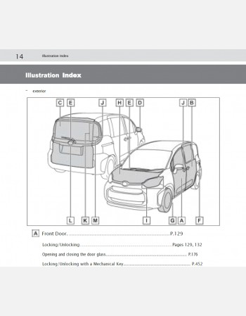 toyota sienta hybrid 2022-2023 owners manual in english